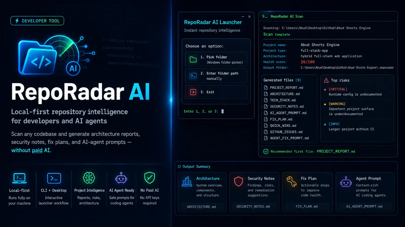 RepoRadar AI